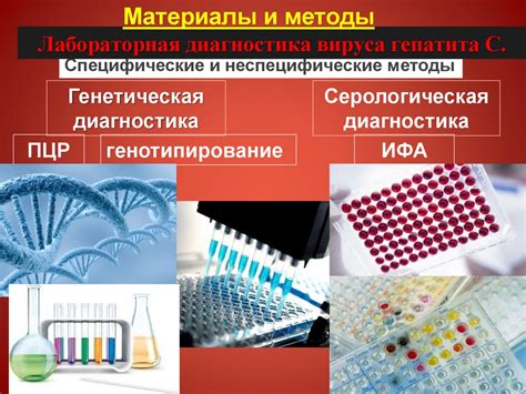Эффективные методы диагностики вируса