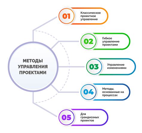 Эффективные методы для контроля потоотделения