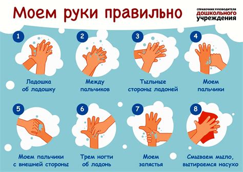 Эффективные методы мытья: легкое и быстрое решение