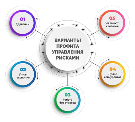 Эффективные советы для получения роли