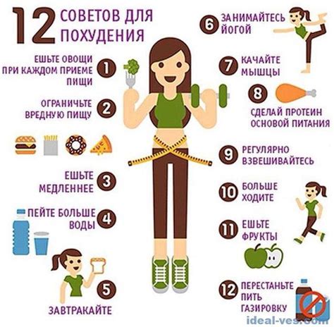 Эффективные способы за 7 дней