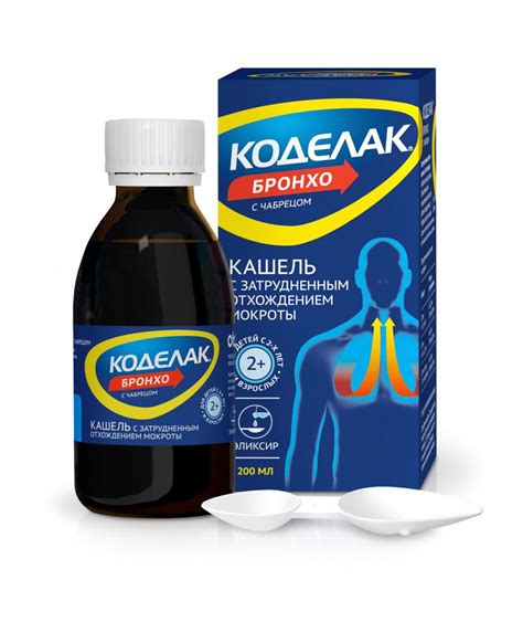 Эффективные способы избавиться от мокроты без кашля