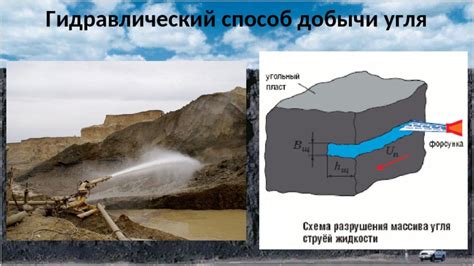 Эффективные способы поиска и добычи угля