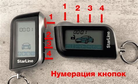 Эффективные способы удаления символа "p" с брелка старлайн