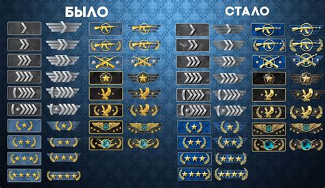 Эффективные стратегии восстановления звания в КС ГО