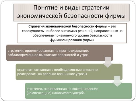 Эффективные стратегии построения безопасности