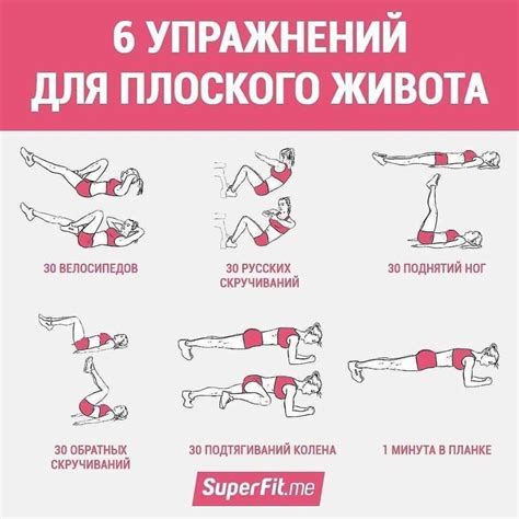 Эффективные упражнения для боков