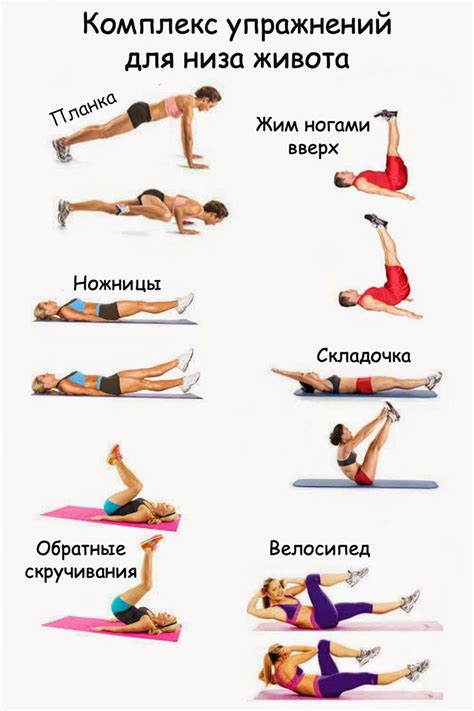 Эффективные упражнения для девушек, чтобы сделать низ живота плоским