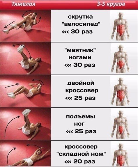 Эффективные упражнения для тренировки щек