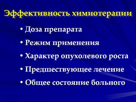 Эффективный режим применения препарата