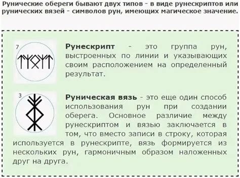 Эффекты и значение каждой руны