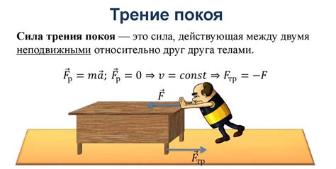 Эффект трения истинного газа