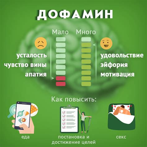 Эффект экранных устройств на качество сна
