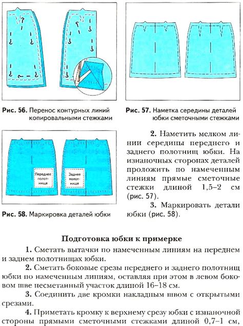 Юбар акт 4: подготовка к созданию юбки