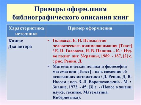 Юрайт из книги: правила и примеры оформления