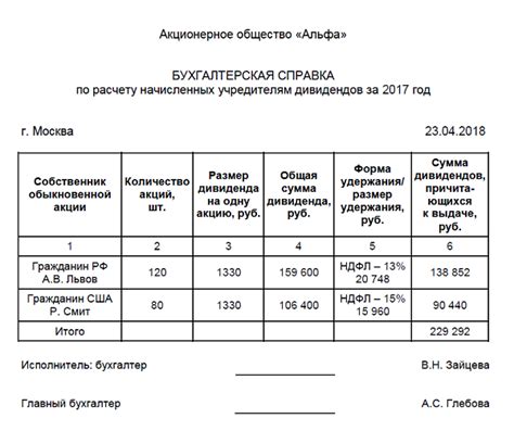 Юридические аспекты начисления дивидендов в ООО