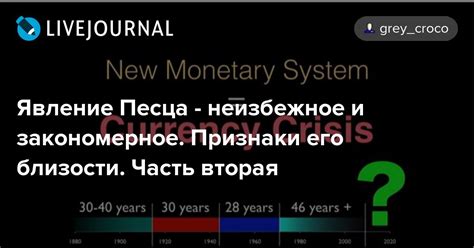 Явление близости