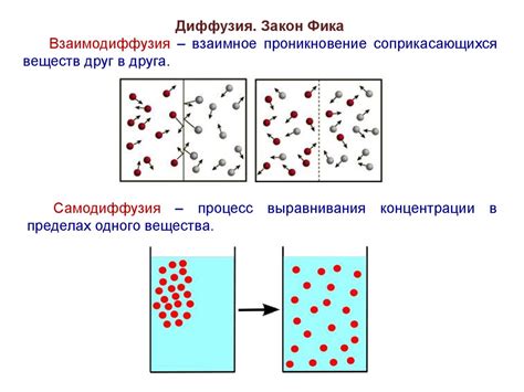 Явления переноса вещества