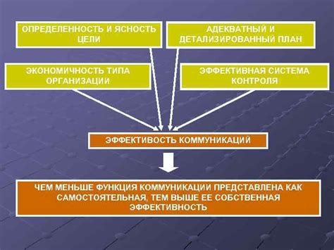 Ясность и определенность