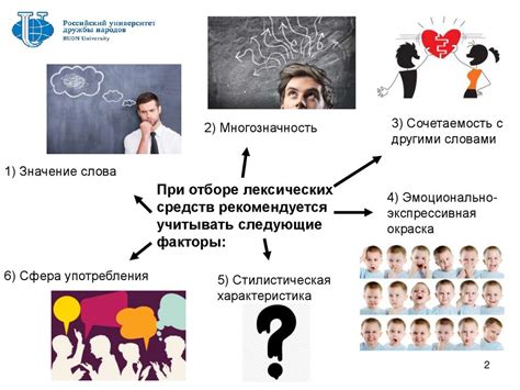 Ясность и понятность в применении