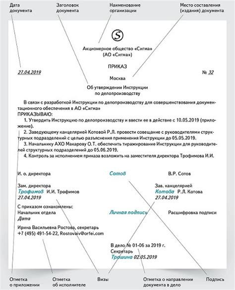 а) Оформление документов