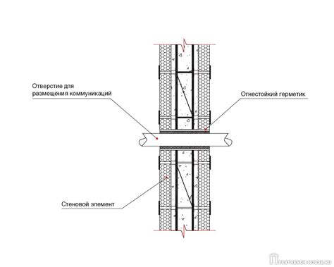 а) Создание штробы для прокладки коммуникаций
