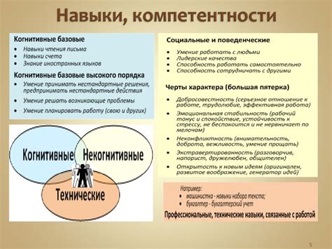 б) Приоритетные навыки и умения