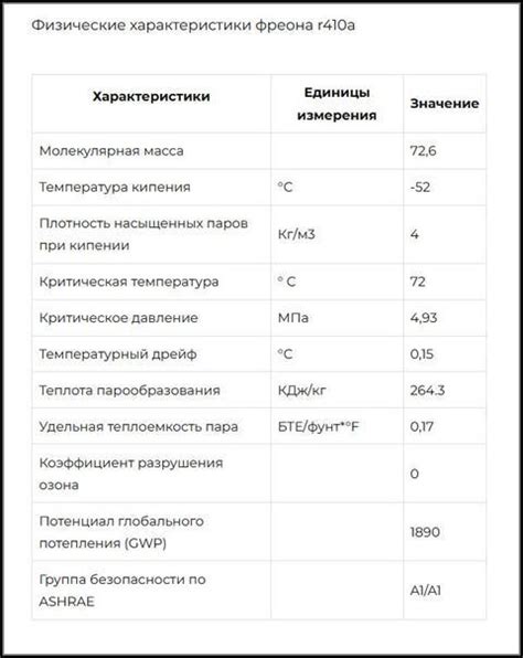в) Проверка наличия фреона
