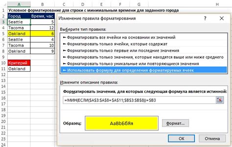  Библиотеки для форматирования массива 