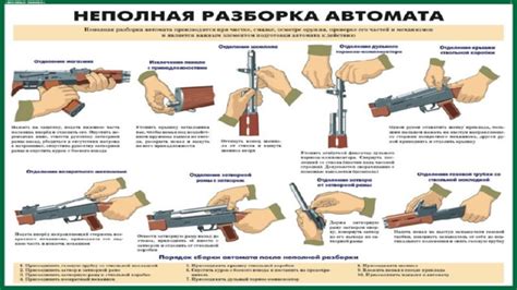  Инструкция по разборке и сборке ручки 