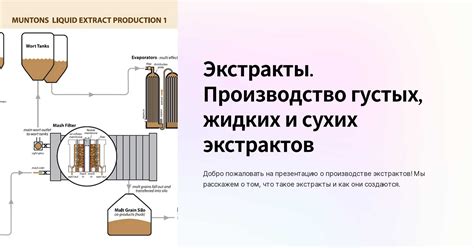  Использование природных растительных экстрактов 