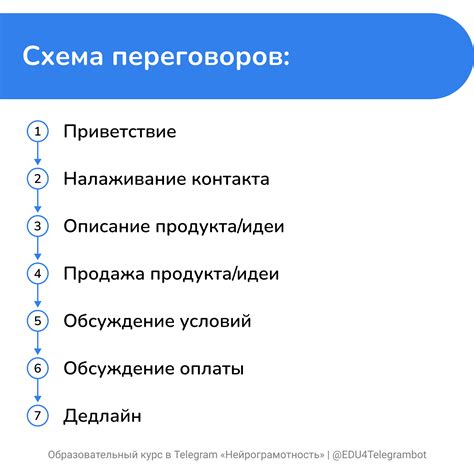  Какие условия и договоренности установить перед съемом 
