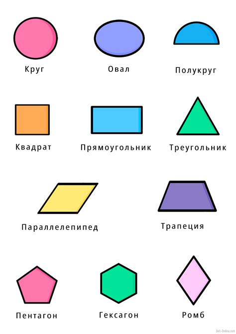  Как использовать различные блоки для придания форме круга 