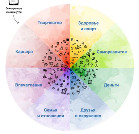  Как найти баланс и отдохнуть без переутомления 
