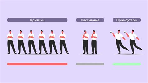  Как работать с полученными данными измерений 