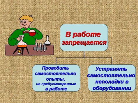  Неполадки в оборудовании 