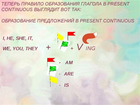 Образование глагола в настоящем продолженном времени 