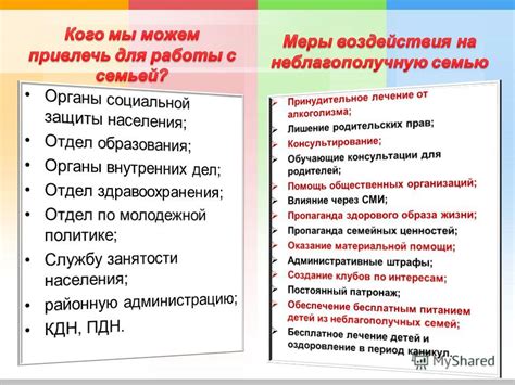  Особенности работы с различными типами устройств 