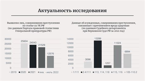  Повышенный риск нападений 