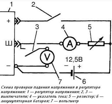  Подготовка к проверке регулятора напряжения ГАЗели 