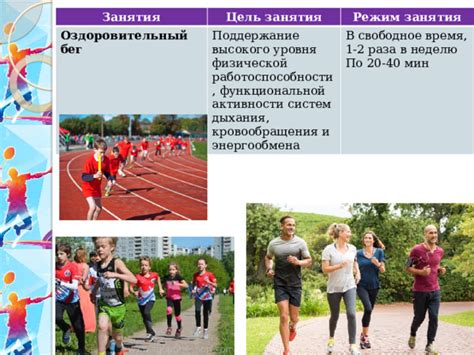  Поддержание высокого уровня физической активности в повседневной жизни 