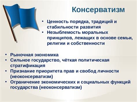  Политическая нестабильность и ограничение прав 