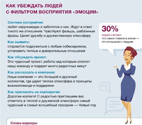  Правила управления на русском языке для эффективного общения 