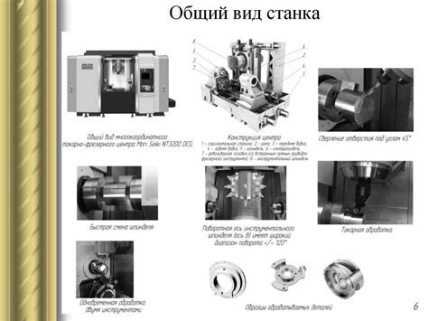  Пять основных принципов рисования на ЧПУ-станке 
