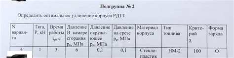  Расчет оптимальных параметров работы фанового клапана 