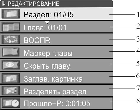  Редактирование содержимого 