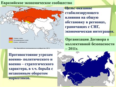  Угрозы и опасения, вызванные Россией в мировом сообществе 