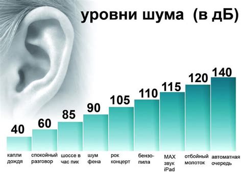  Уменьшение шума от скатывания камней 