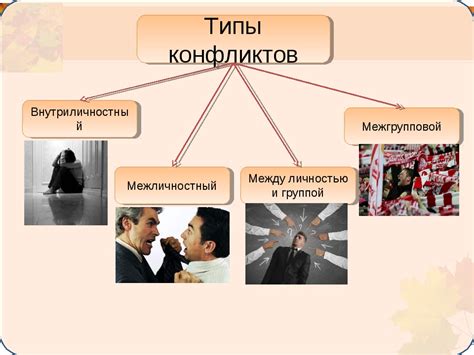 Факторы военных конфликтов и их последствия 