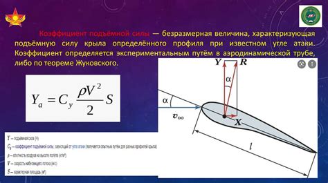  Физика и аэродинамика 
